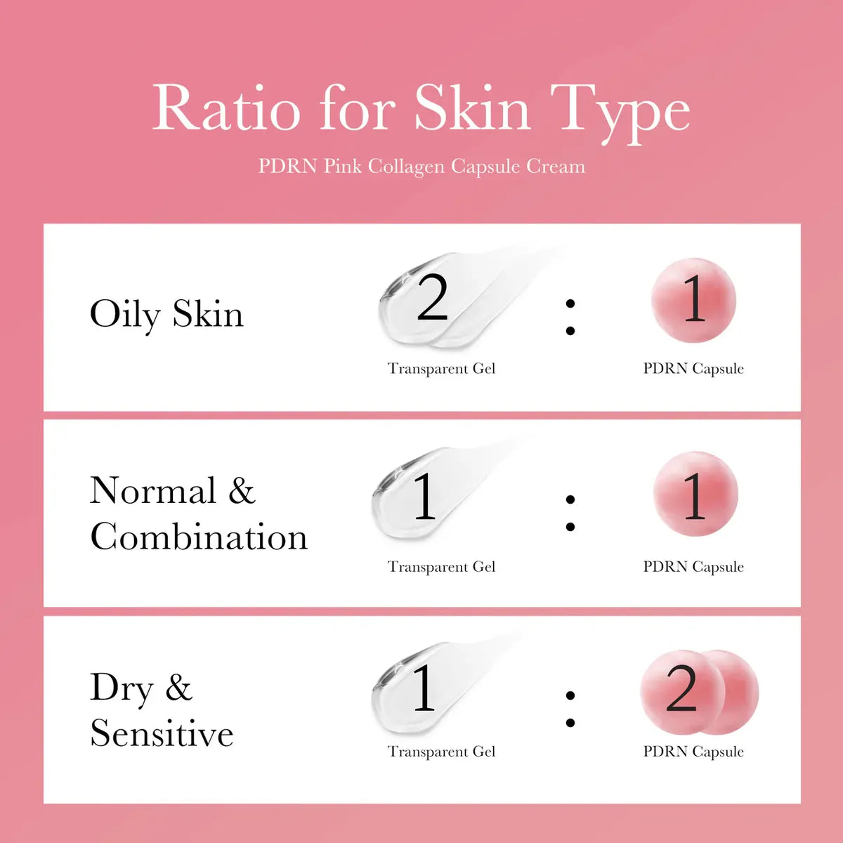 Pink Collagen Capsule Cream — Firmer, Glowing Skin